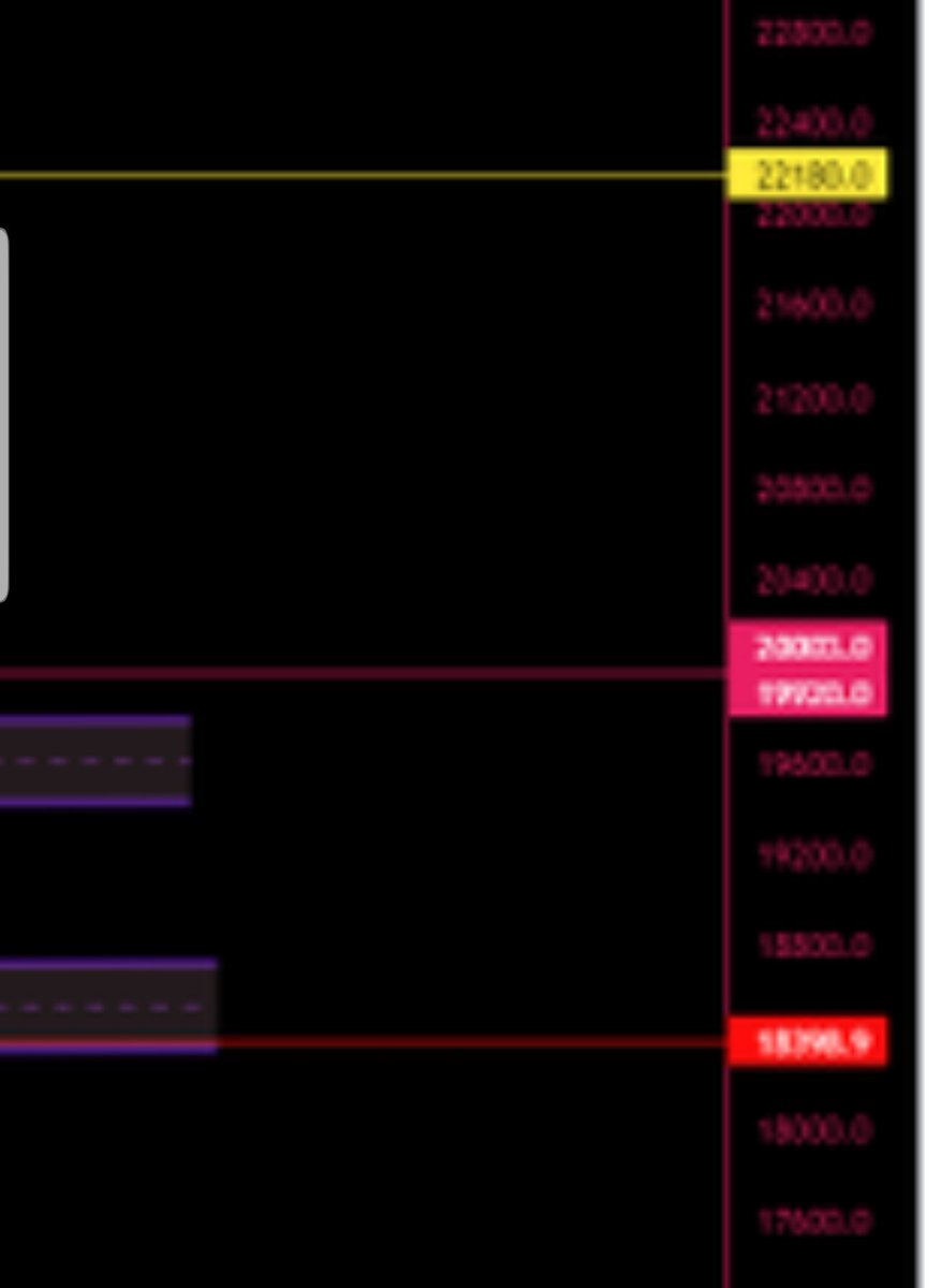 KingOf_Cryptos's tweet photo. @LisaNEdwards Please use HD images..unable to read numbers even after zooming maximum! https://t.co/bbArxf80X8