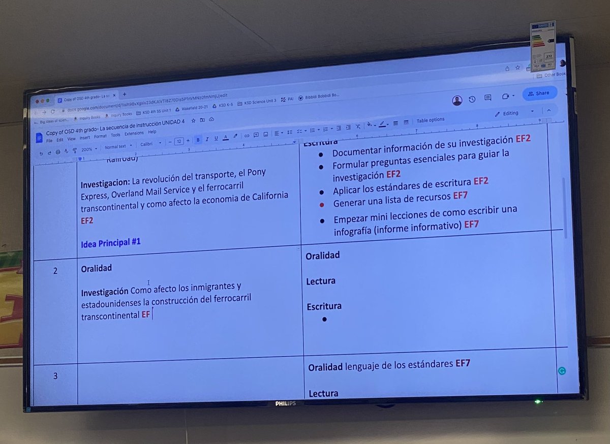 One last hoorah with Andrea from #C4T4B and the 4th grade Spanish DLI Ts. Our ability to simplify the BUF sequencing process is due to support #OSDDLI #OxnardK8 #OSDBiliteracy