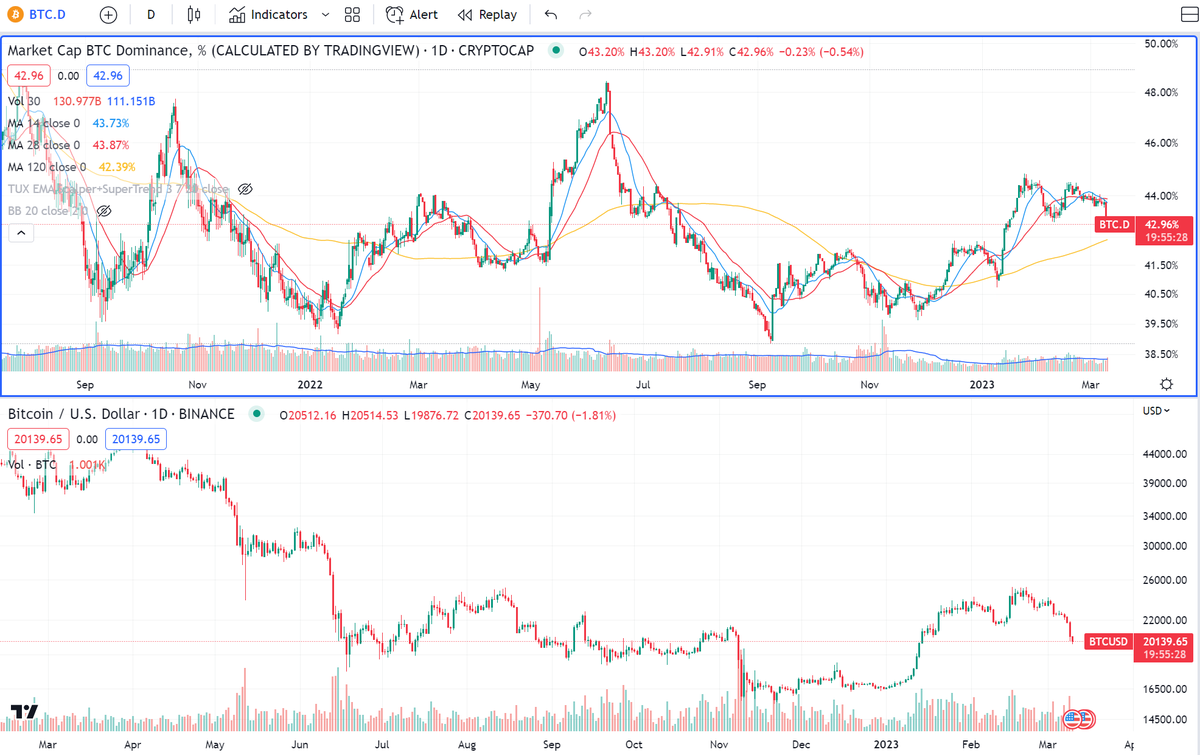 大奇.eth tweet media
