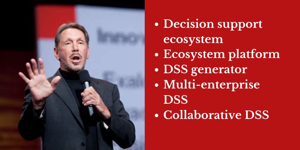 JordanJamesEtem's tweet image. Computer science principles such as event-driven architecture and reactive programming are crucial for building systems that can sense and respond to changing conditions in real-time. #eventdriven #reactiveprogramming #realtime #computerscience @RayDalio @MichaelDell