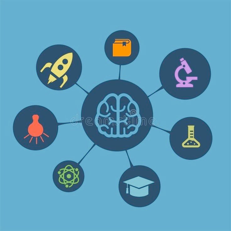 mawie_limbo's tweet photo. #ResearchPaRinSa2023 
#PerspectiveMatters 
Research is important in our daily lives because its essential for solving problems and learning about topics such as health technology, and etc. It can be done for a variety of reasons, such as comprehending a phenomenons https://t.co/iMXEqwuXV0