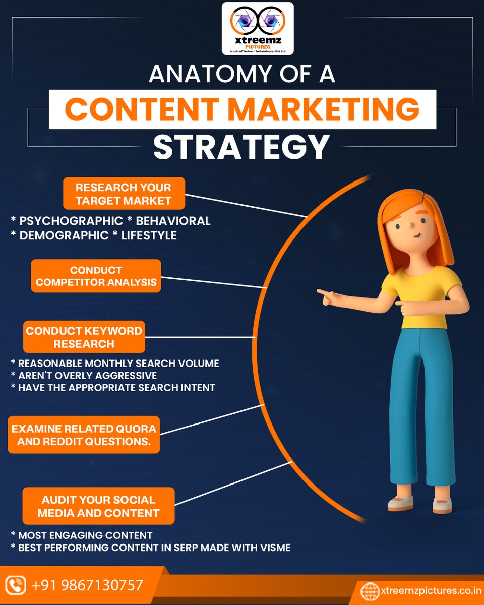 XtreemzP's tweet image. Content is the atomic particle of all marketing.
Here Are Some Tips To Know About Content Marketing Strategies.
#adcampaign #googleguidelines #facebookad #googlead #ads #linkedinad #marketing #digitalmarketingcompany #socialmediamarketingteam #digitalmarketingexpert