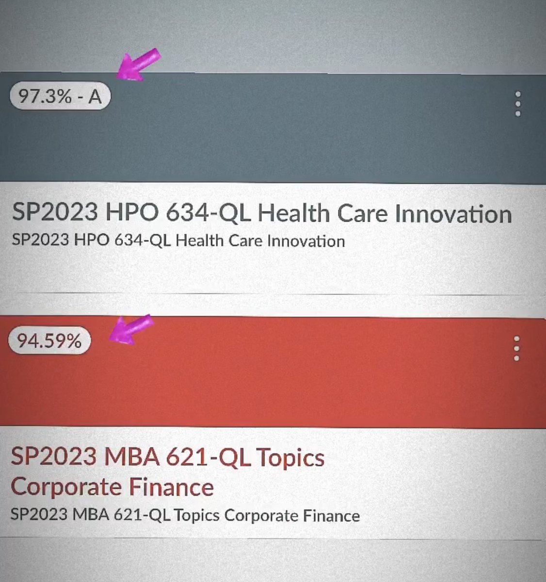 maitree_patel's tweet photo. There comes an end of another semester. 
2 fast tract courses.✅
Looks like I am doing fine so far!#pushyourlimits #MBA healthcare https://t.co/RQc6QEYBoq