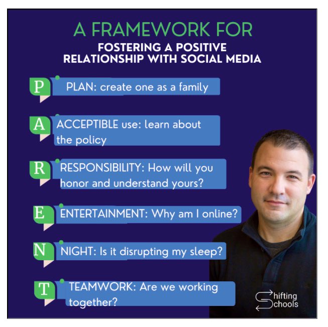 How might you engage your students in a conversation about their relationship with social media. Great framework to help parents and caretakers sustain a conversation about social media by <a href="/ShiftingSchools/">Shifting Schools</a> from <a href="/jutecht/">Jeff Utecht</a>