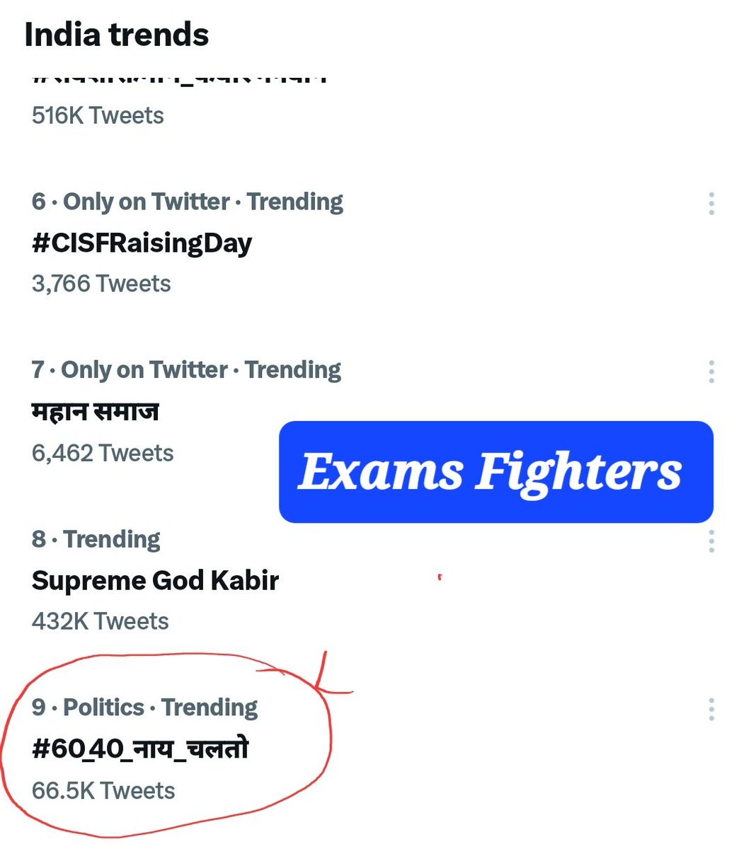 Now Our Hashtag is Trending 🏹✊👍
70k Tweets in just 50 minutes 👍
Kudos Feiends.. keep It up 
Target is 1 million Tweets🏹🙏🥳🇮🇳
#60_40_नाय_चलतो 
<a href="/ExamsFighters/">Exams Fighters</a> <a href="/dasraghubar/">Raghubar Das</a> <a href="/HemantSorenJMM/">Hemant Soren</a> <a href="/dprakashbjp/">Deepak Prakash</a> <a href="/yourBabulal/">Babulal Marandi</a> <a href="/KunalSarangi/">Kunal Sarangi 🇮🇳</a> <a href="/Manishjhzb/">Manish Jaiswal</a>