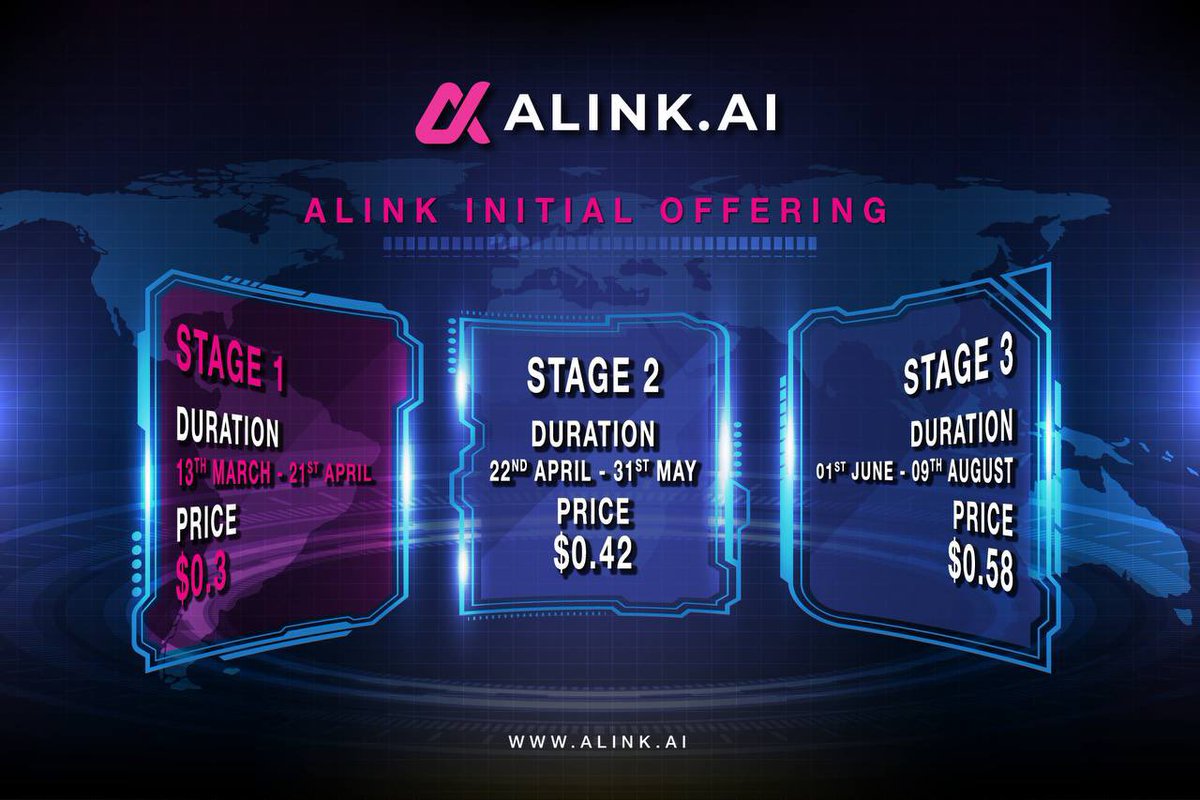 ALINK.AI tweet media