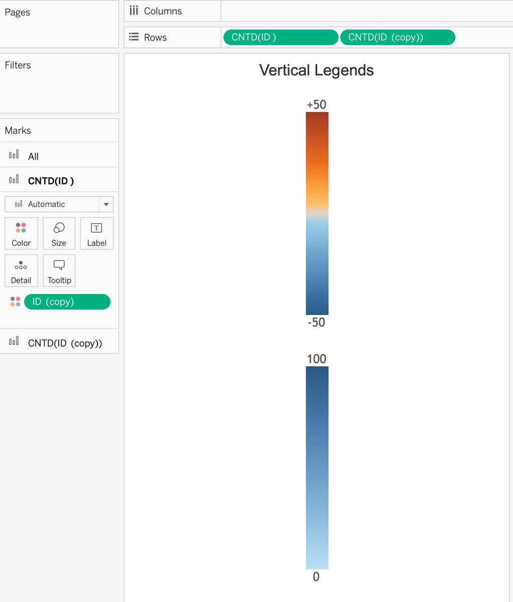 professorkao's tweet image. Just realized that it&apos;s also a way to create a vertical sequential or diverging legend. 

A 2 in 1 #TinyTableauTip!😏 
@TableauPublic