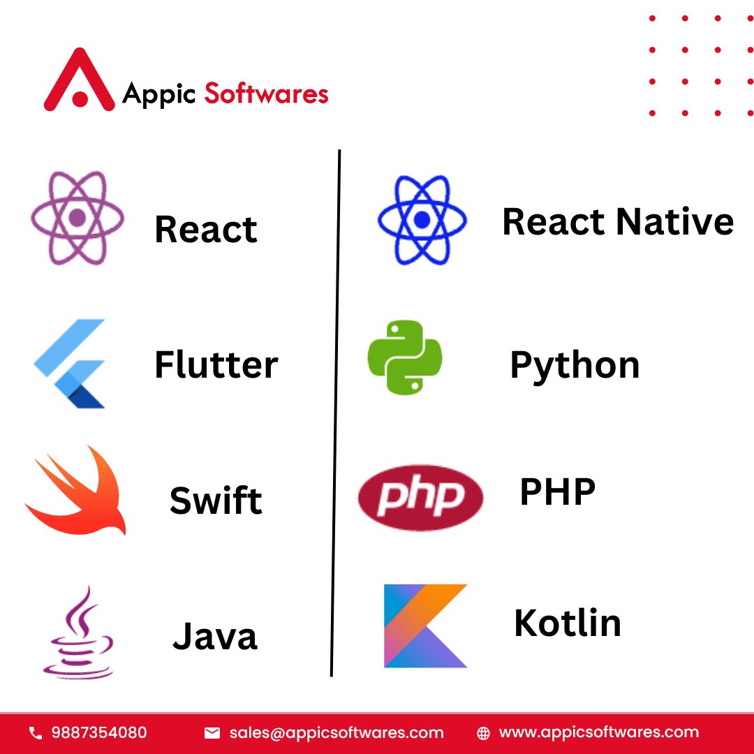 appic_softwares's tweet image. &quot;The Latest Automotive Technologies that are Changing the Way you Drive&quot;

visit us:- bit.ly/3EOurmY

#appicsoftwares #automotiveappdevelopment #connectedcarapps #vehicletechnology #transportationinnovation #startups #mobiledriverassistance #carappdevelopment #Automotive