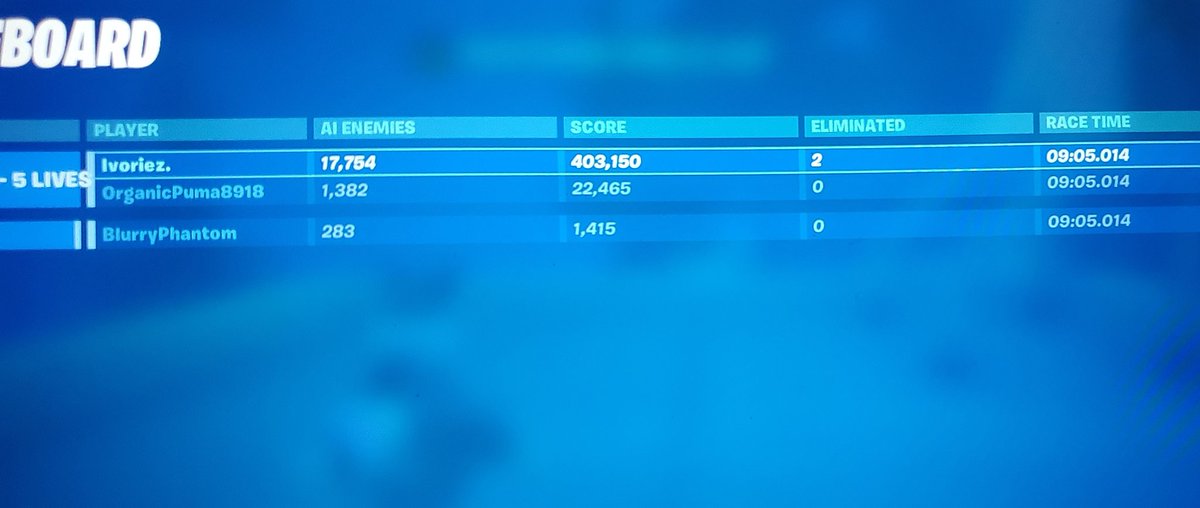 ivoriex's tweet photo. @DeadpinesFN Highscore? https://t.co/DERWkBquYq