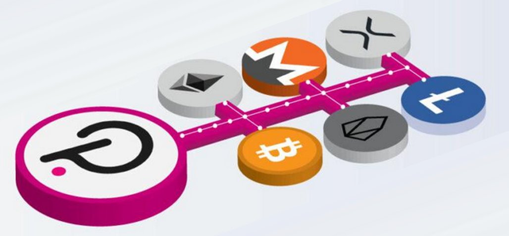 Interested in modeling Polkadot’s transactions data, probing statistical and structural properties of the network, and investigating its properties? We too...

Paper (@ FC `23):
shorturl.at/jGNS7

#cryptocurrency  #polkadot #DeFi #transactions #research #blockchain