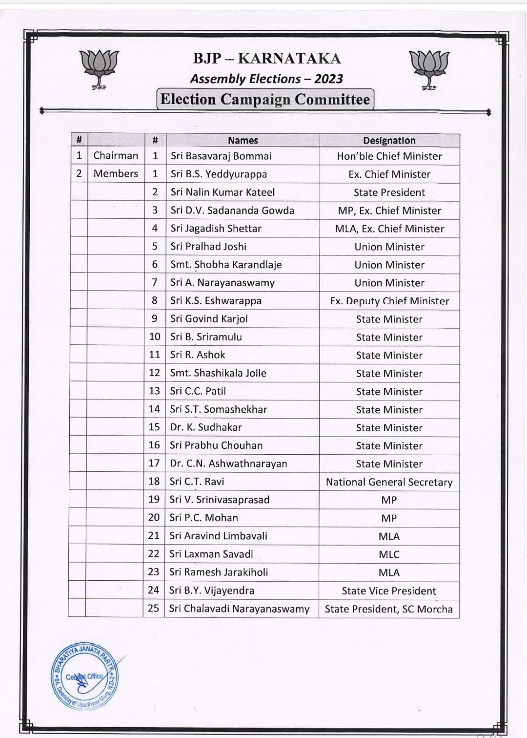 Anusha Ravi Sood on Twitter "Election campaign committee & Election Management committee