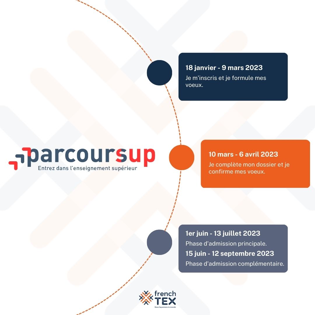 French Tex Officiel tweet media