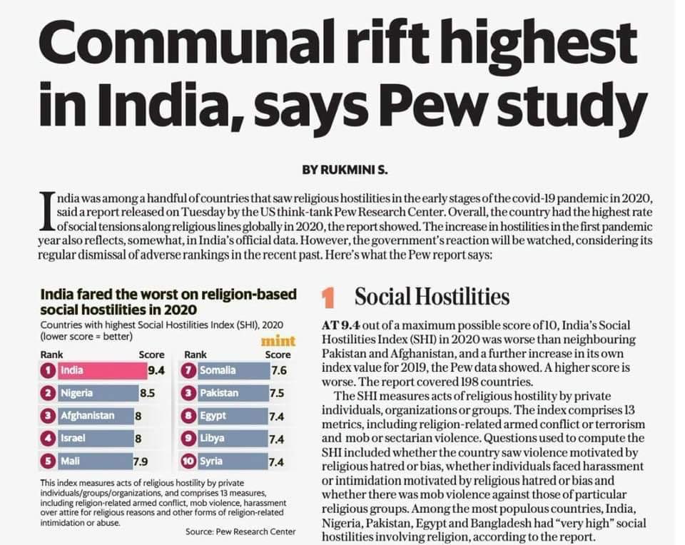 PuttaVishnuVR's tweet image. Congratulations Modi ji👏

You’ve made the Country stand first on at least one International Index

At 9.4 out of a maximum possible score of 10, India stands at #1 among the 198 Countries in the Social Hostilities Index (SHI).
#PewStudy 
@KTRBRS