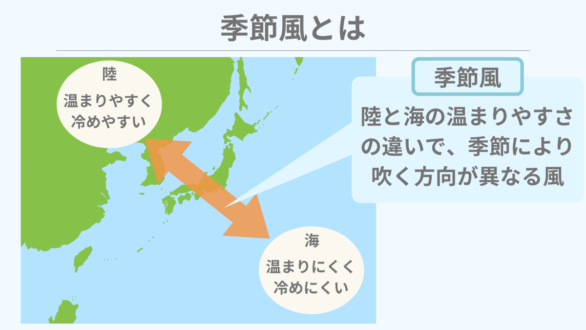 貿易風と季節風の違いは何ですか?: 春から夏にかけて吹く南西の風 – ZRAVBE