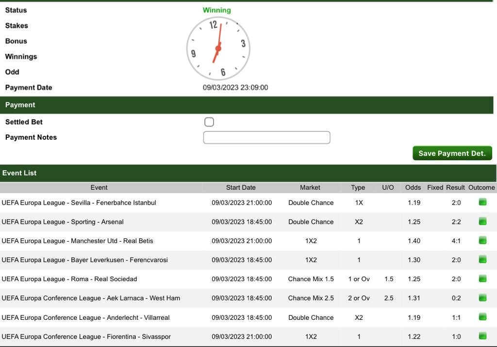 Congratulations to those that played yesterday bookie we won start requesting for your payment…at TOHSURE VENTURES we don’t delay payment