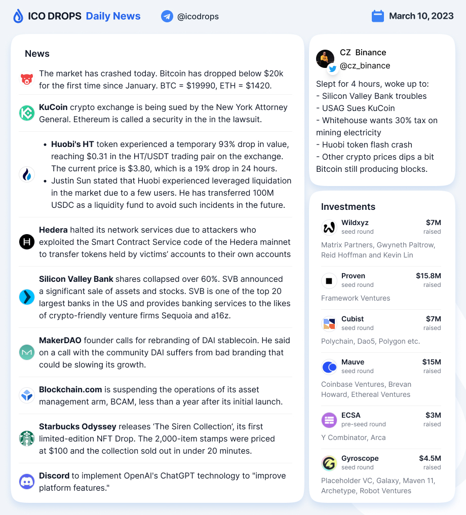 ICO Drops tweet media