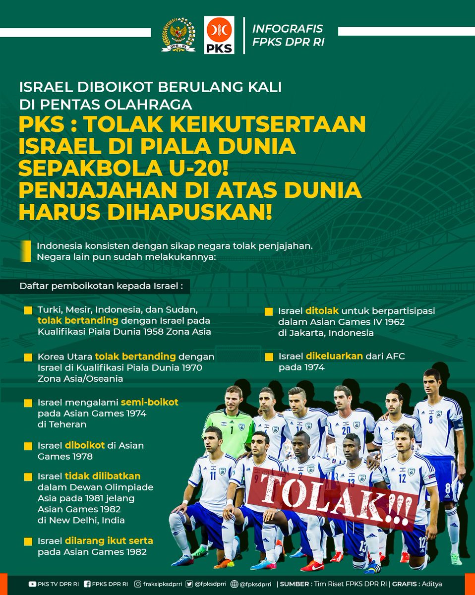 idextratime's tweet photo. Pernyataan dari PKS dan FPI yang menolak kehadiran timnas Israel yang akan berlaga di Piala Dunia U20 di Indonesia. 😬❌ https://t.co/xTt3ZqIGjt