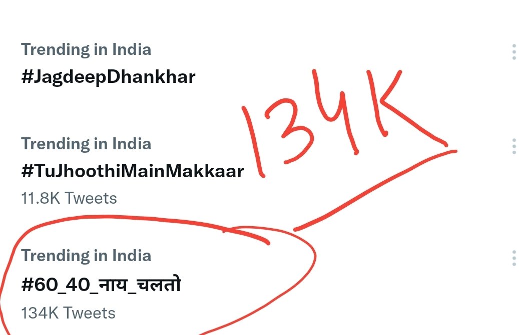 rravi_deo's tweet photo. #60_40_नाय_चलतो
134k tweet completed https://t.co/lnfJysyCeH