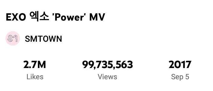 EXOVOTINGARENA's tweet photo. Currently views of POWER
                     ➡️ 99,735,564 (+32,898)
To make it 100M
                     ➡️ 264,437

Join us lets🙏
Lets🔓 #EXO_POWER to 100M

We can do it🔥

Weareone
- #EXOVOTINGARENA

@weareoneEXO @layzhang @B_hundred_Hyun 
#weareoneEXO #EXO #EXOL https://t.co/ZdRIJLq00b