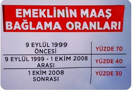 #ABOsuzMaaşAÇLIKdemek