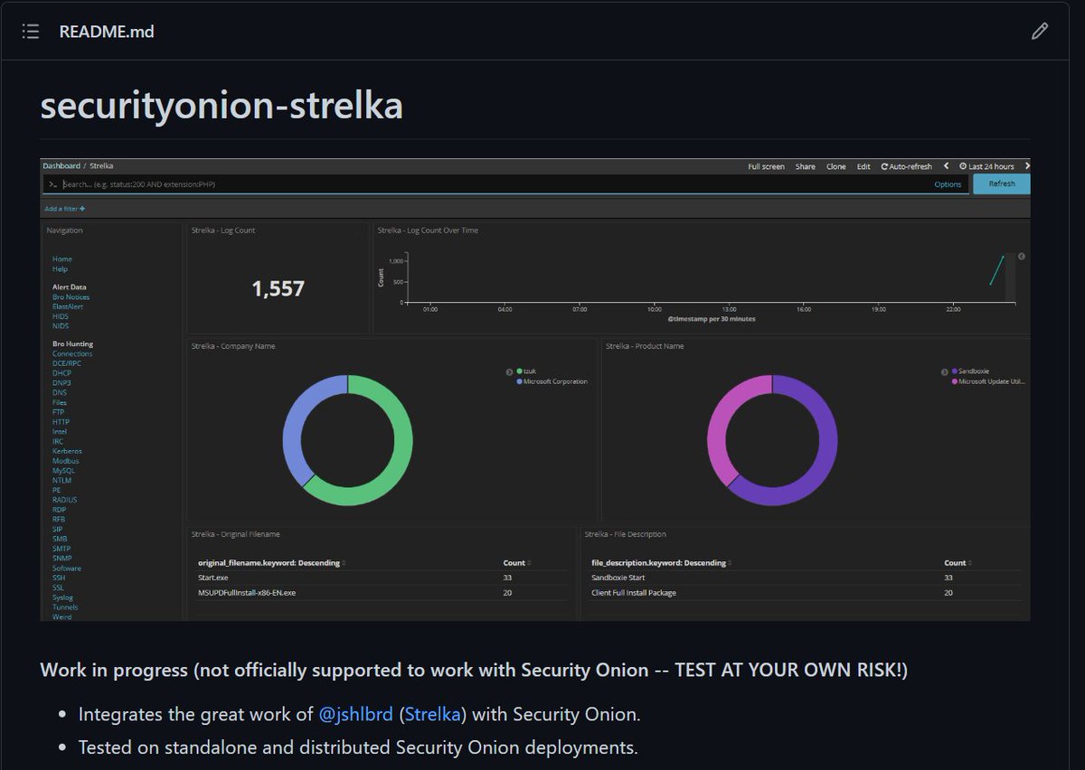 therealwlambert's tweet image. Throwback...#securityonion and #strelka . We&apos;ve evolved since, and have officially incorporated Strelka, but it&apos;s always great to see the progression. @jshlbrd, YDRMVP.