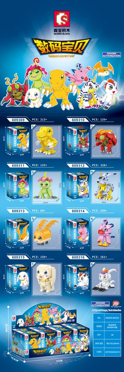 SEMBOBLOCK's tweet photo. 🔥SEMBO BLOCK&amp;DIGIMON ADVENTURE jointly produced!
👾Digimon made into building blocks! Childhood memories are suddenly brought back
🏃‍♂️Those who have been called, are you ready? Run together in the world of #Digimon
New product continuously updated!
#sembo #toy #b2b #buildingblock https://t.co/DcIZgzlsQ1