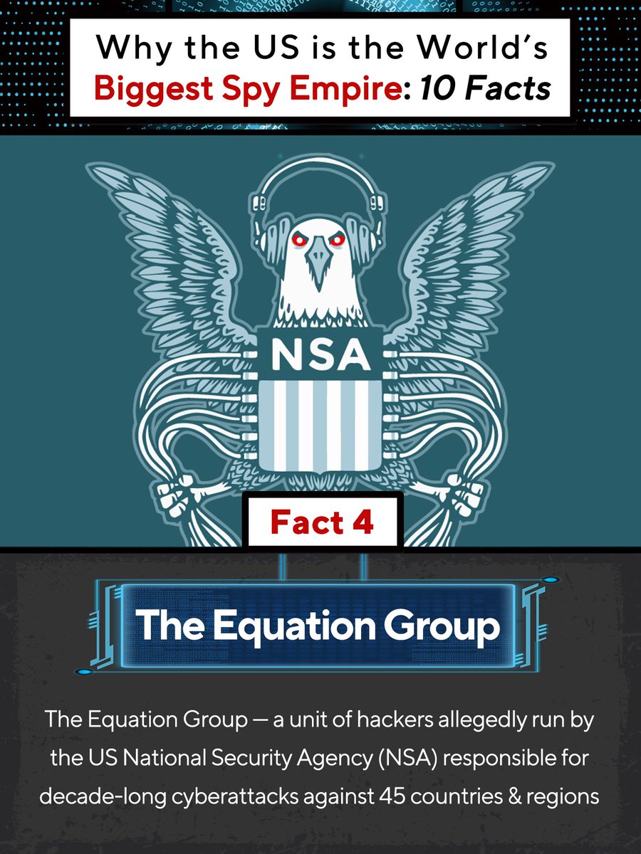 Why the US is the World’s Biggest Spy Empire: 10 Facts