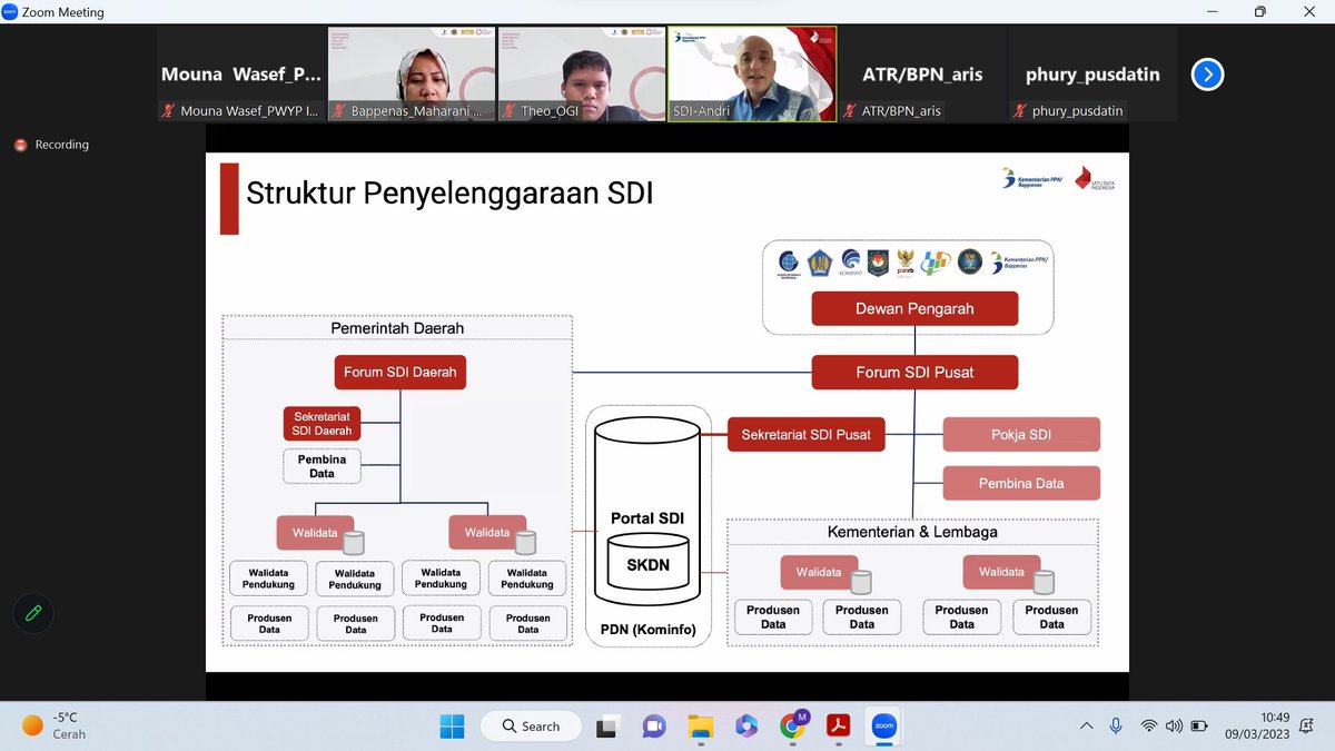 PWYP Indonesia tweet media