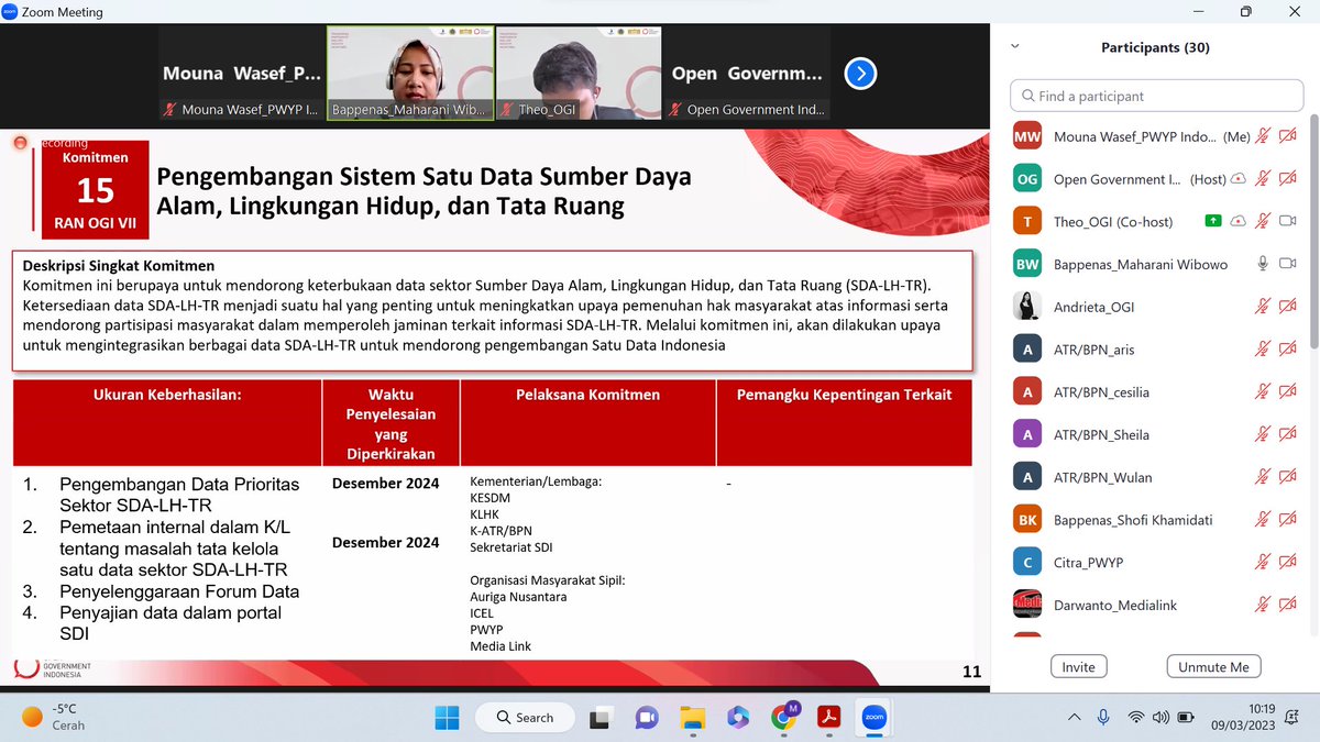 PWYP Indonesia tweet media