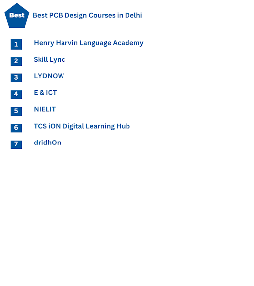 dhurav_rathi's tweet image. Best PCB Design Courses in Delhi
Learn PCB design courses in Delhi with Henry Harvin. Gain practical experience and learn from industry experts using state-of-the-art tools.
For more details visit us site : henryharvin.com/blog/pcb-desig…
#henryharvin #PCBcourse