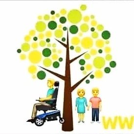 ForResidence's tweet image. #NewProfilePic