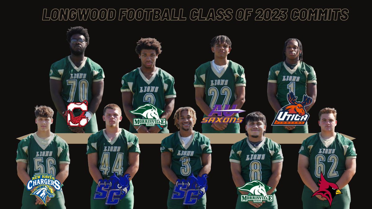 Couldn't be prouder of this class. NINE student-athletes going to play NCAA football in the fall. Homegrown, loyal, blue collar kids who were built in Middle Island, &amp; dedicated themselves to their community &amp; their teammates. The sky is the limit for this group.

#ROLLPRIDE
