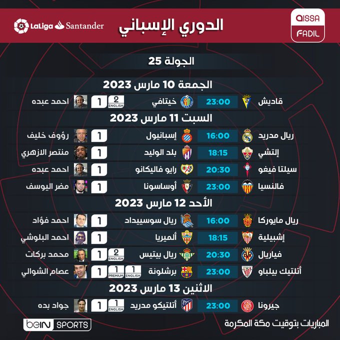 جميع الدوريات القنوات سبورت العربية