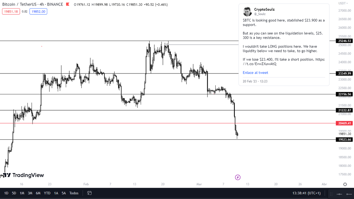 SoulzBTC tweet picture