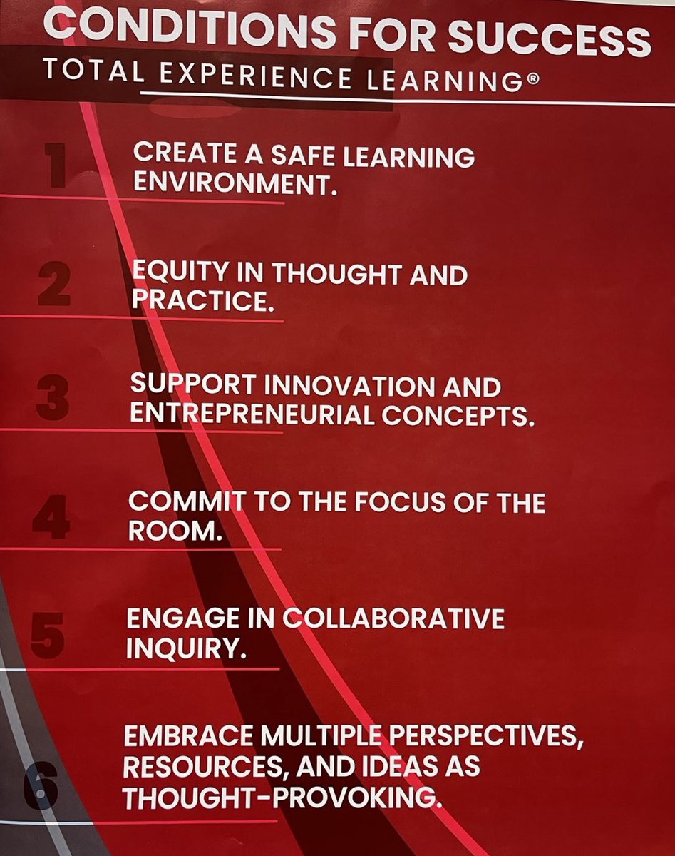 JanemarieMckay's tweet image. Our @RDGschools educators uncovered the importance of Active Learning, Resilience, Complex Problem Solving, Collaboration, Communication, Leadership, and so much more during their @AlbrightTExpL cohort class. We left class ENERGIZED! @AlbrightCollege #TExpL #RSDproud