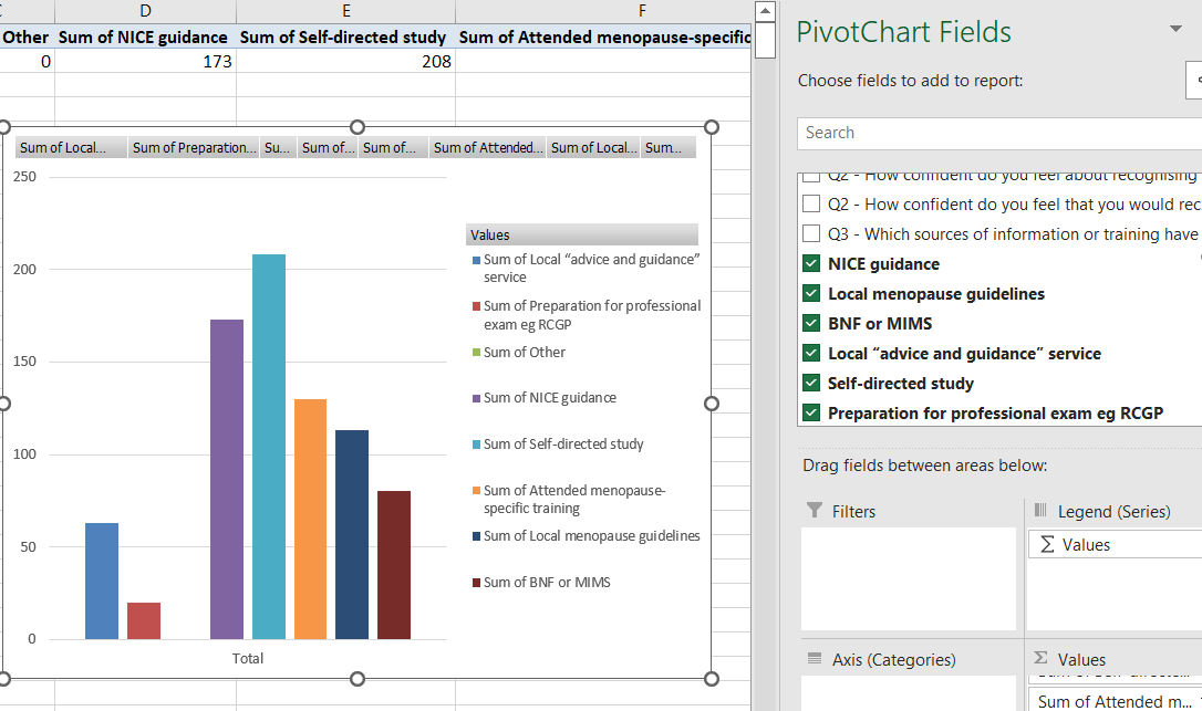 Richard_GP's tweet image. A one week crash course and then a 20min Teams tutorial today on how to use a pivot table on excel. I think I have finally figured it out!

I am so excited about what I can do with the data! #datageek