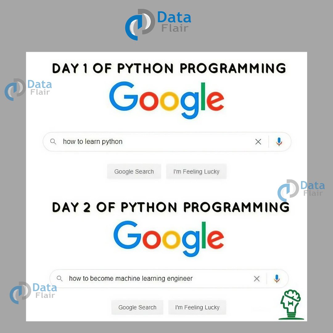 DataFlair tweet media