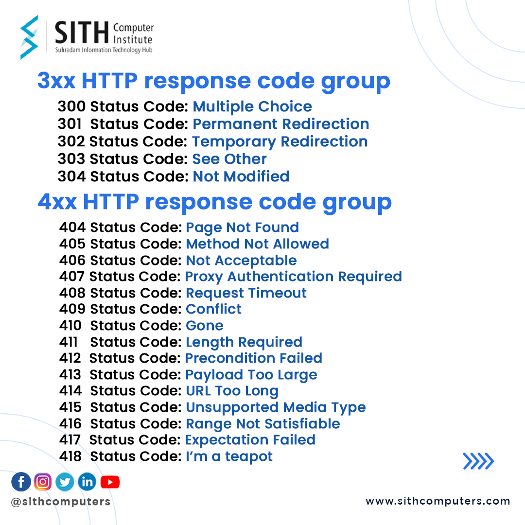 SITH Computer Institute tweet media