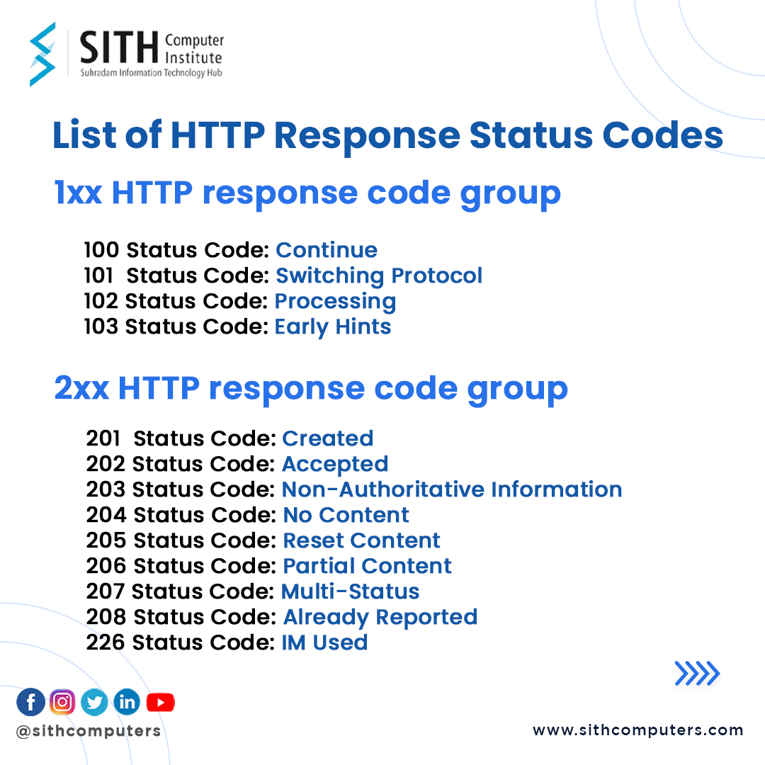 SITH Computer Institute tweet media