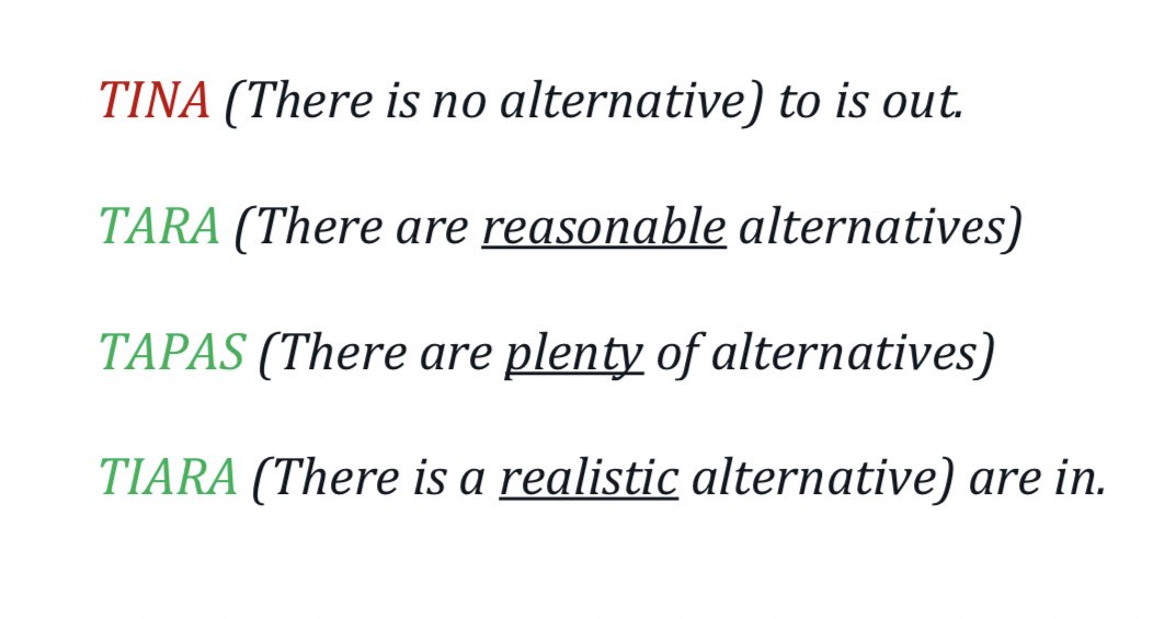 Carl Quintanilla on Twitter "Tina. Tara. Tapas. Tiara. (via Goldman