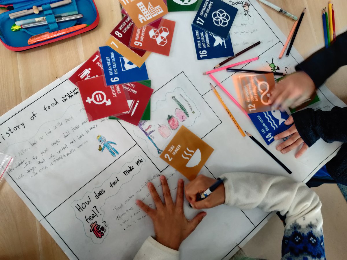 sasdart's tweet image. Applying our understanding of the #SDGS to our unit of #inquiry #whatsonthemenu? #IPC @SDG2030
