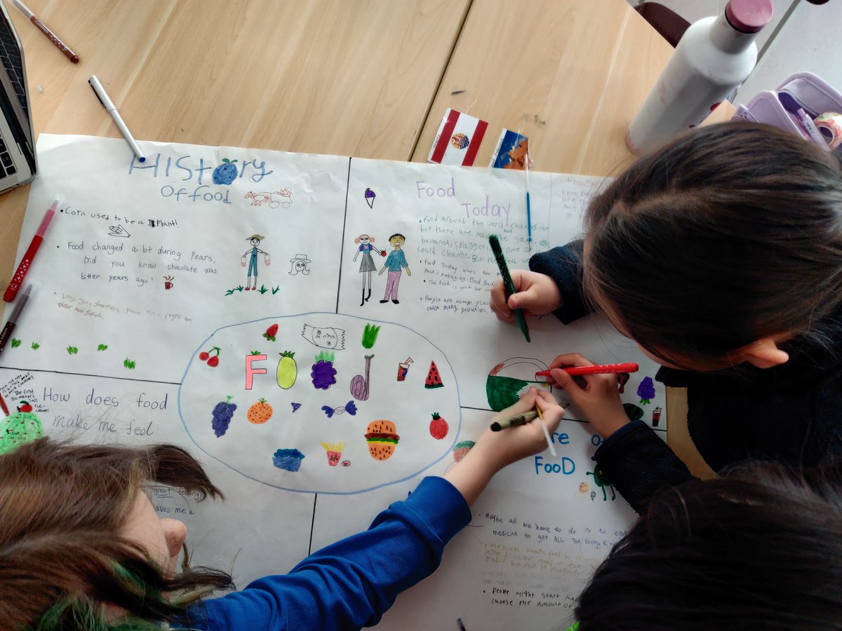 sasdart's tweet image. Applying our understanding of the #SDGS to our unit of #inquiry #whatsonthemenu? #IPC @SDG2030