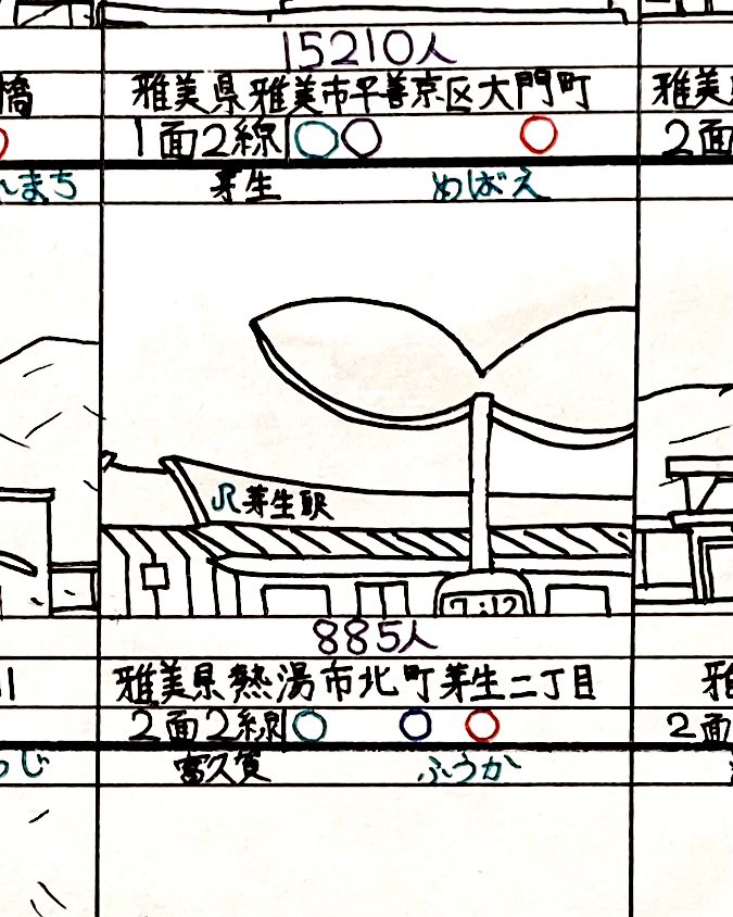 よく見ると明らかにネタ駅もあります👀 https://t.co/p98xR7NZNe 