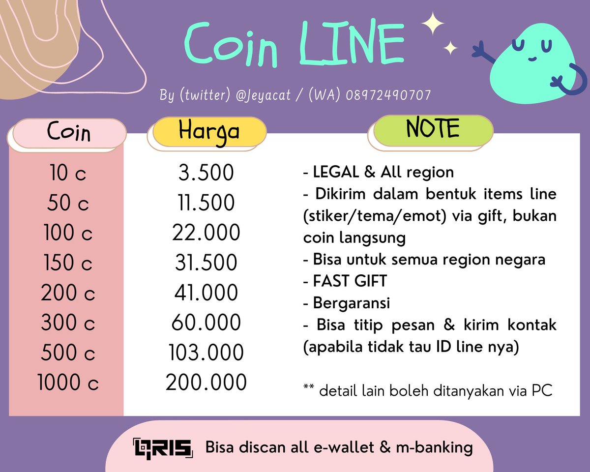 Jual Zoom, Chegg, LINE Coin, Coursehero tweet media