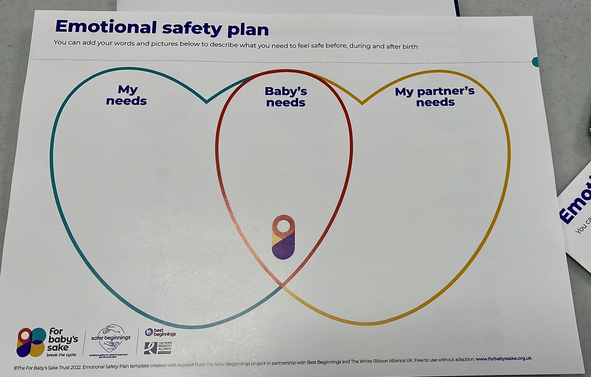 Mainstream rhetoric around birth plans often disregards a pregnant person’s emotional needs. The emotional safety plan from @forbabyssake is brilliant and needs more emphasis in clinical care. #saferbeginnings #befreefromharm