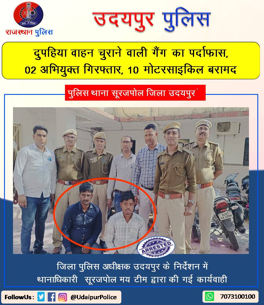 दुपहिया वाहन चुराने वाली गैंग का पर्दाफाश।
➡️02 अभियुक्त गिरफ्तार,
➡️10 मोटरसाइकिल बरामद।

#RajasthanPolice #UdaipurPolice
#Udaipur #PsSurajpole