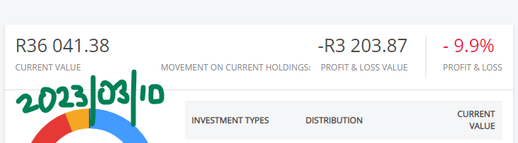 fluffycray0n's tweet image. Fluffy&apos;s Experiment:

Let&apos;s do an experiment to check which works better for small amounts of capital. Concentration vs Diversification. 

Will use my child&apos;s account and use value investing principles from Lynch, Lu and Buffett.

Horizon: 12 months.

#EasyEquities #Experiment
