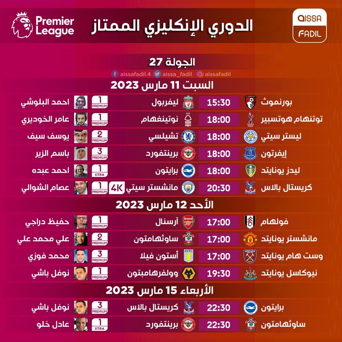 جميع الدوريات القنوات سبورت العربية