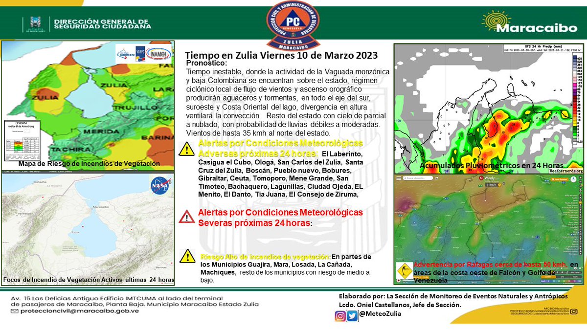 MeteoZulia's tweet photo. ⚠️🚨#PronosticodelTiempo en #Zulia y la #PrevisiondelTiempo en #Maracaibo durante el dia de Hoy #Viernes #10Mar2023 
hay #Advertencias por #CondicionesdelTiempo #Adversas al SW, Sur y Costa Oriental del lago, en Maracaibo Lluvias dispersas débiles 
#AlertaTemprana #AccionTemprana https://t.co/GWbaqeHc9V
