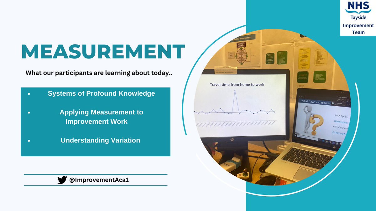 Improvement Team NHS Tayside tweet media